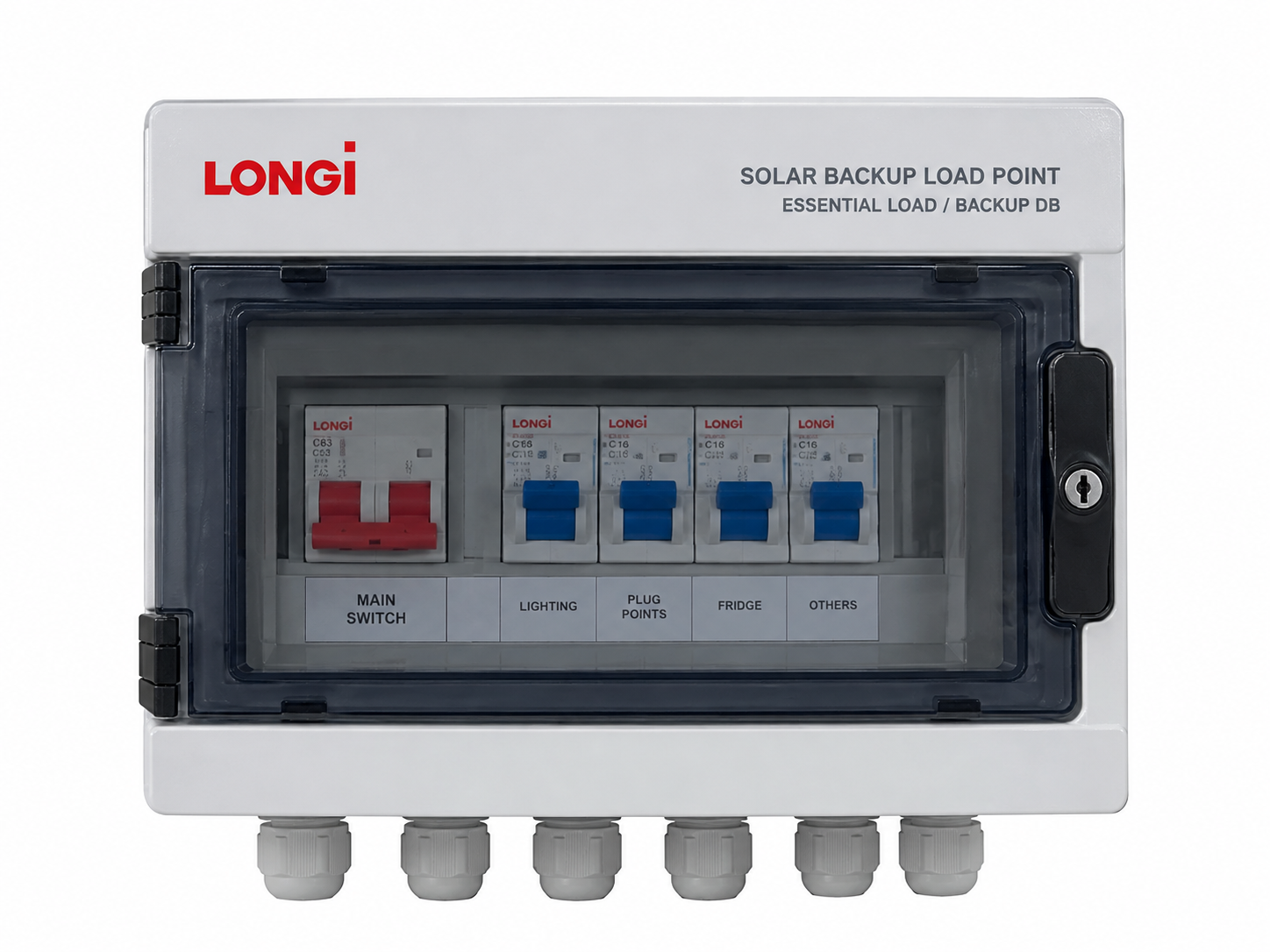 Backup Load Points